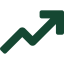 Gráfico
